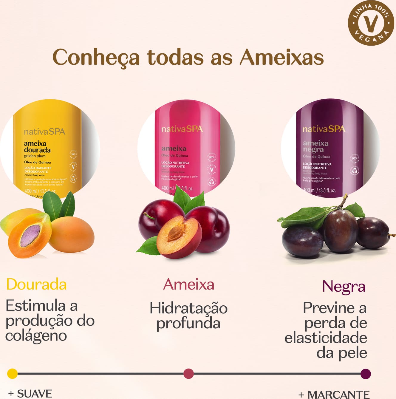 Nativa SPA Ameixa Dourada